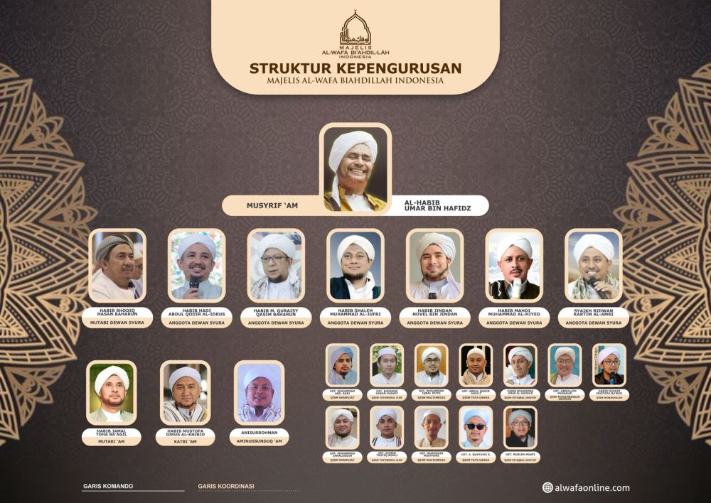 IJTIMA TU